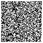 QR code with Madison Jewelers contacts