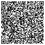QR code with Macan Irrigation Incorporated contacts