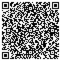 QR code with Ramsis Corp contacts