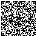 QR code with SunTrust contacts