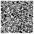 QR code with Petersburg Public Works Department contacts