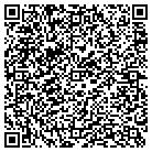 QR code with Monticello Gardens Apartments contacts