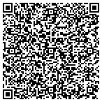 QR code with Performance Plus International contacts