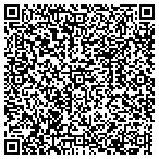 QR code with ROCKBRIDGE Area Community Service contacts