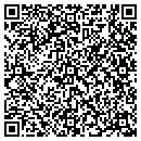 QR code with Mikes Rent-A-Hand contacts