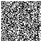 QR code with Institute Family Centered Service contacts