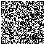 QR code with Isle Of Wight Cnty Social Service contacts