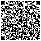 QR code with Univ-Va Med Center Urology Department contacts