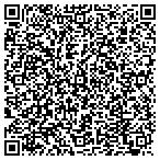 QR code with Network Apparel Federal Systems contacts