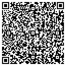 QR code with Sitewhirks Inc contacts