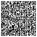 QR code with Classy Critters contacts