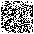 QR code with Writings That Works Newsletter contacts