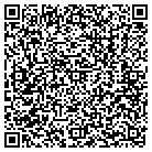 QR code with Modern Metalsmiths Inc contacts