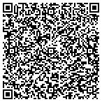 QR code with Martin Luthers King Jr Mem Charity contacts