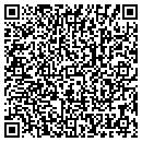 QR code with BICYCLECOACH.COM contacts