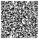QR code with Montebello Police Narcotics contacts