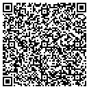 QR code with Mohawk Packing Co contacts