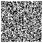 QR code with Industrial Security Field Off contacts