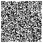 QR code with United Bnk Swtzrland Fincl Service contacts