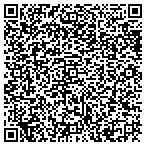 QR code with Sanctry-Crsis Intervention Center contacts