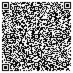 QR code with All American Insur Fincl Servi contacts