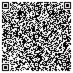 QR code with Peninsula Data Service Center contacts