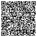 QR code with CIT contacts