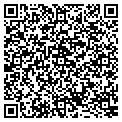 QR code with SunTrust contacts
