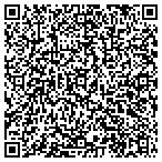QR code with R L Nash Heating & Airconditioning contacts