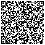QR code with Antonellis Professional Fund contacts