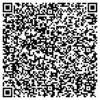 QR code with Gateway Free Will Bptst Church contacts