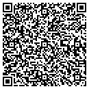 QR code with Mallat Family contacts