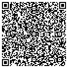 QR code with Modell's Sporting Goods contacts