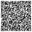QR code with M Przytula contacts