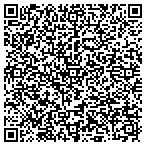 QR code with Center For Hlth Cncer Prvntion contacts