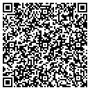 QR code with Margaret Banks contacts