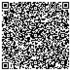 QR code with Juicebox Design Communications contacts
