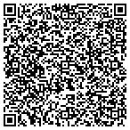 QR code with Summs Skip and Collection Service contacts