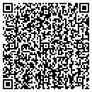 QR code with Charles M Aaron contacts