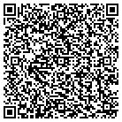 QR code with Mountain Milk Hauling contacts