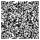 QR code with M T S Inc contacts
