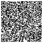 QR code with Ronda Petillo Consulting Service contacts