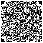 QR code with Southampton County Treasurer contacts