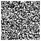 QR code with Mountain Valley Cnstr & HM Imprvs contacts