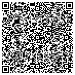 QR code with Forensic Medical Advisory Service contacts