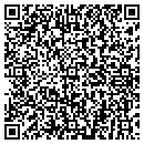 QR code with Built-Rite Fixtures contacts