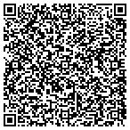 QR code with Rocky Mount Family Eyecare Center contacts