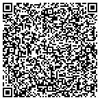 QR code with BTS Benz Telecommunication Service contacts