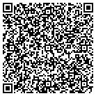 QR code with Mountains Choppers & Motorcycl contacts