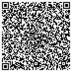 QR code with Northumberland Social Service Department contacts